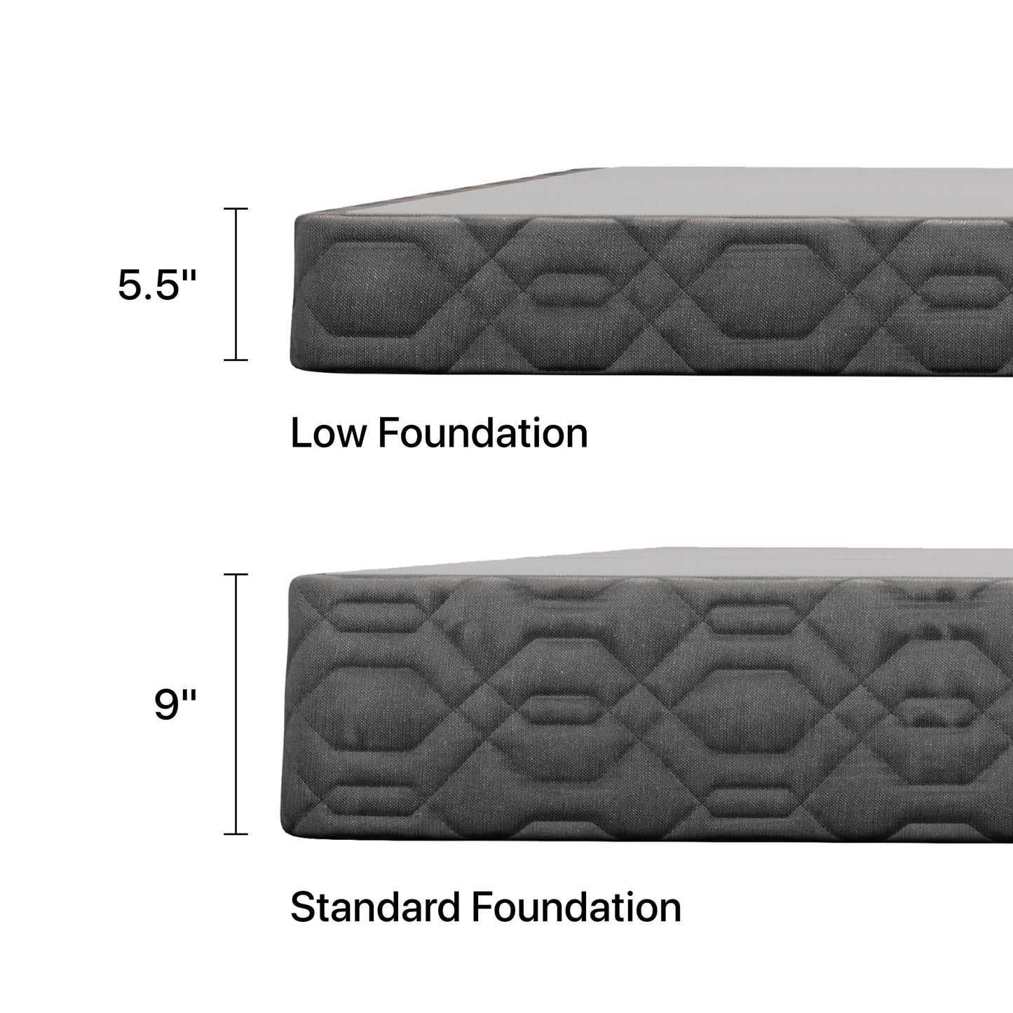 Top: 5.5 inch ruler to the right of a Beautyrest Black Low Profile Foundation showing the size
Bottom: 9" inch ruler to the right of a Beautyrest Black Standard Foundation showing the size