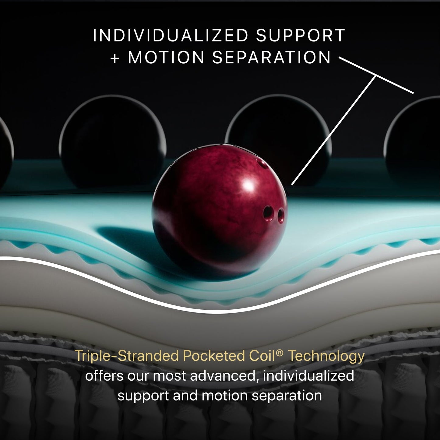 Diagram of a bowling ball falling onto a BeautyRest Firm Hybrid mattress || series: Series One || feel: Firm