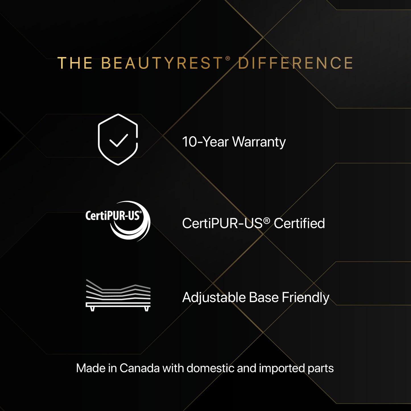 Beautyrest Centennial