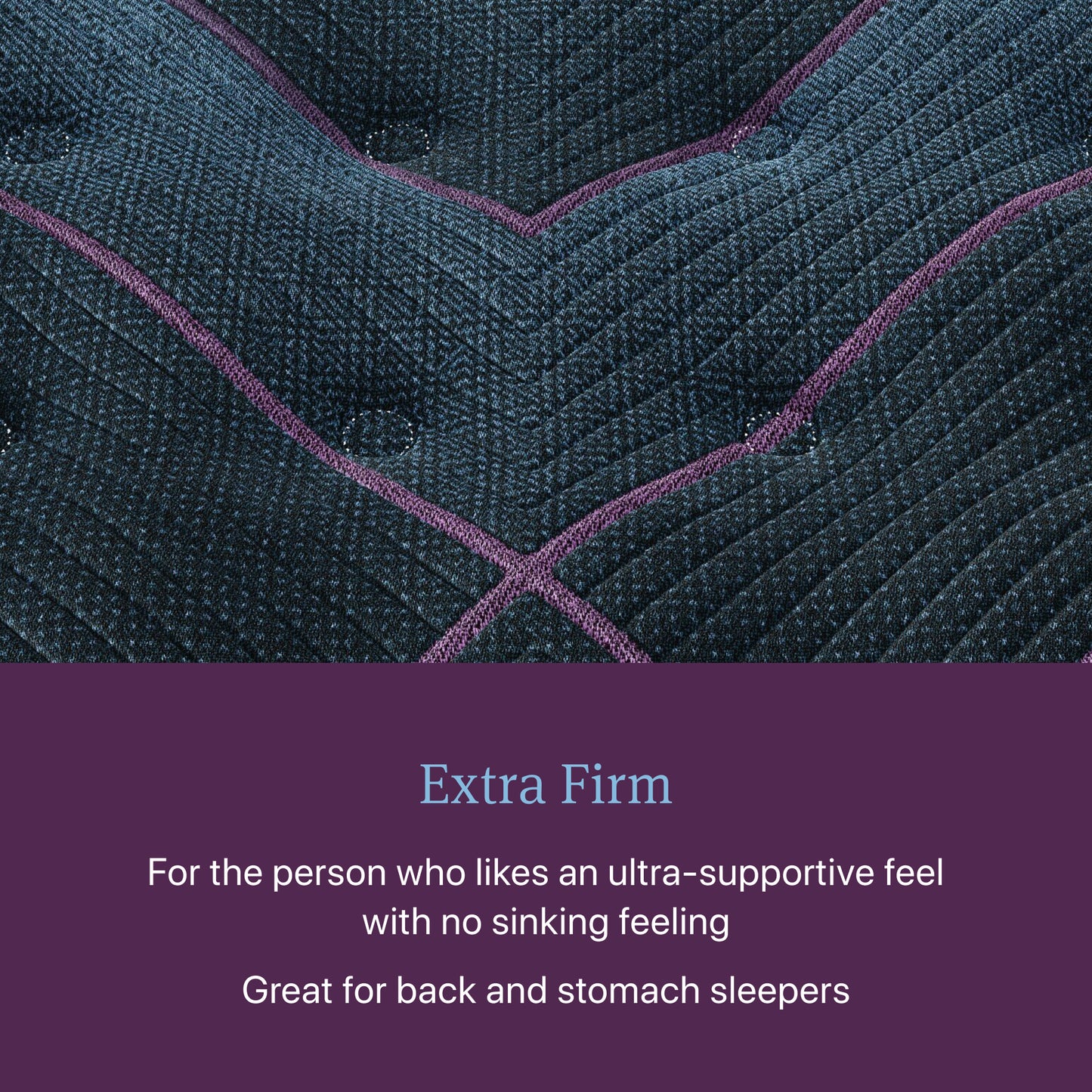 Beautyrest World Class mattress close up image showing a diagram at the bottom stating For the person who likes an ultra-supportive feel with no sinking feeling. Great for back and stomach sleepers