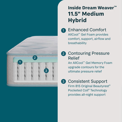 BeautySleep® by Beautyrest® Dream Weaver™ Hybrid Mattress