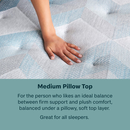 Hand on a textured surface with text describing a medium pillow top.