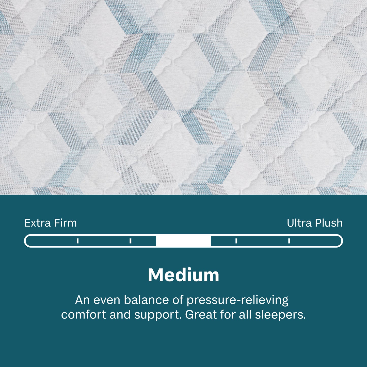 Beautysleep Mattress Textured mattress surface with a scale indicating medium firmness level.