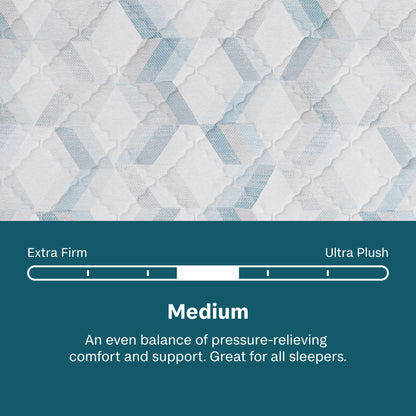 Beautysleep Mattress Textured mattress surface with a scale indicating medium firmness level.