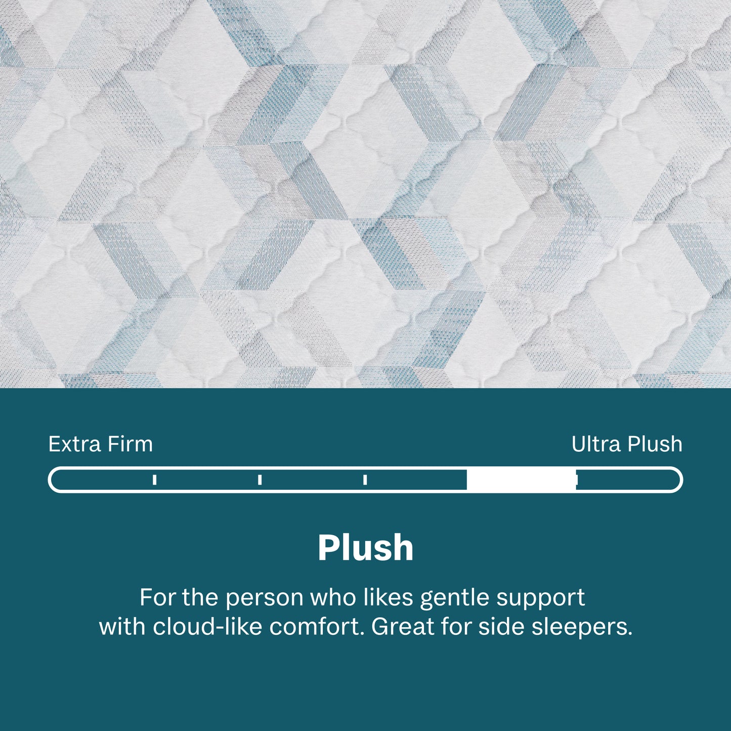 Beautysleep Mattress Textured mattress topper with a color swatch and description of "Plush" firmness level.