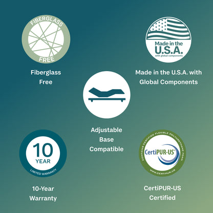 BeautySleep® by Beautyrest® Soothing Nights™ Mattress