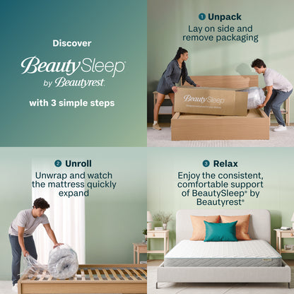 Step-by-step guide to setting up a BeautySleep mattress with packaging removal, unrolling, and relaxing.