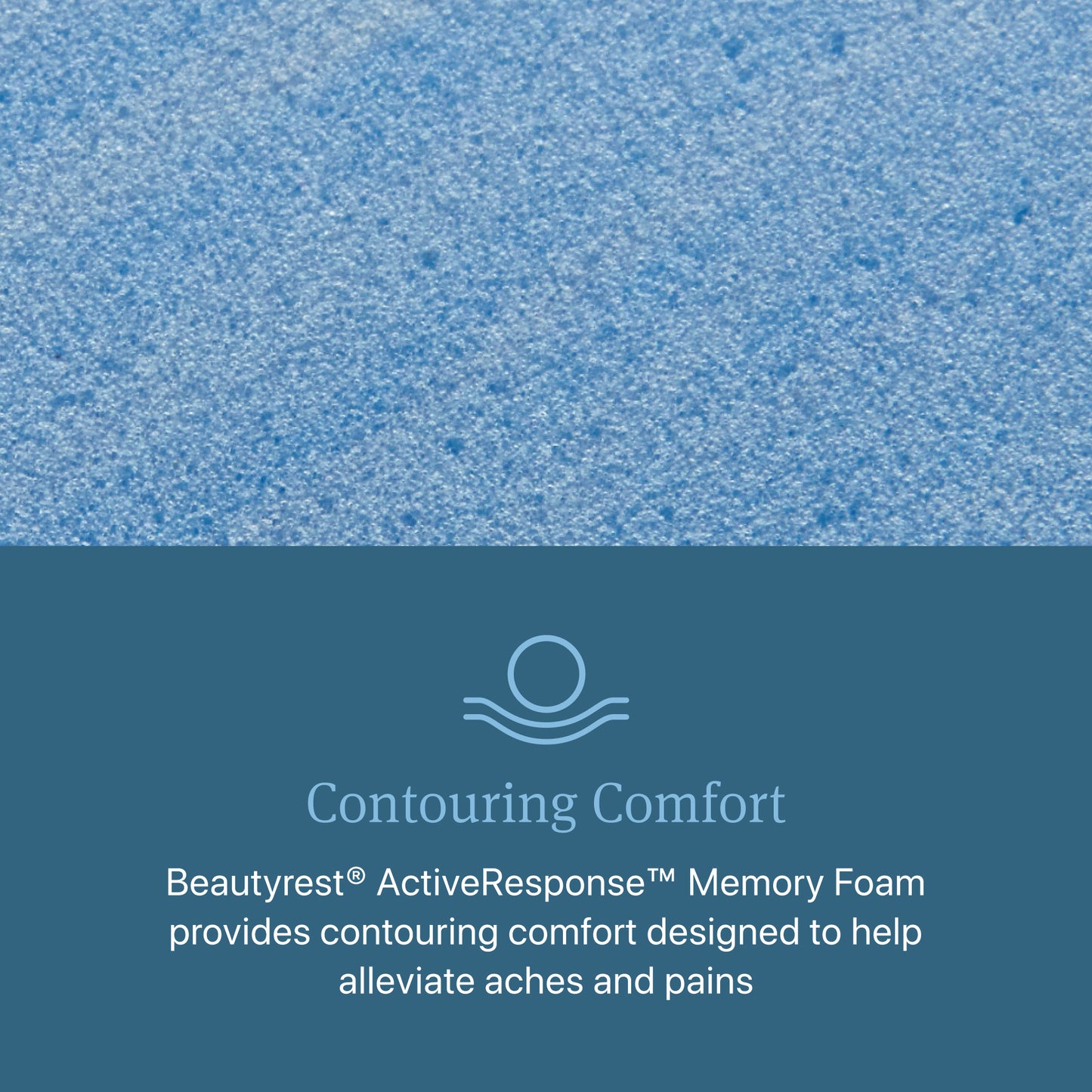 Contouring Comfort diagram