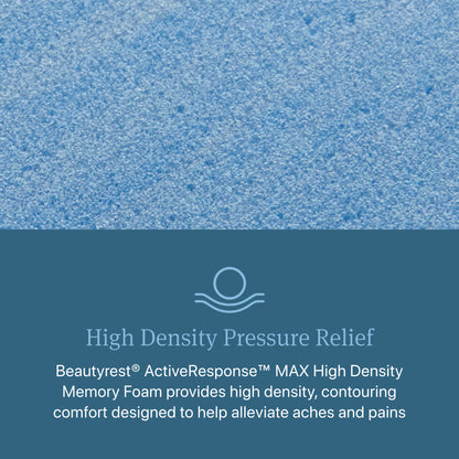 High Density Pressure Relief diagram