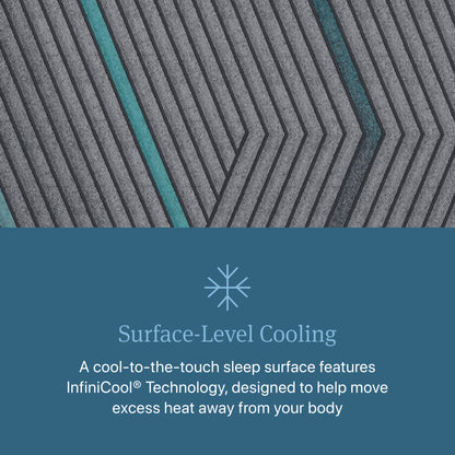 Surface Level Cooling