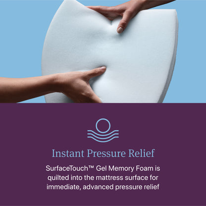 Instant Pressure Relief Diagram