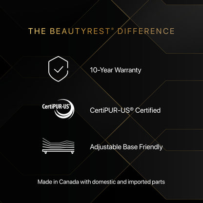 Beautyrest Centennial
