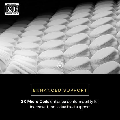 Close-up of 2K micro coils with text highlighting enhanced support and micro coil density.