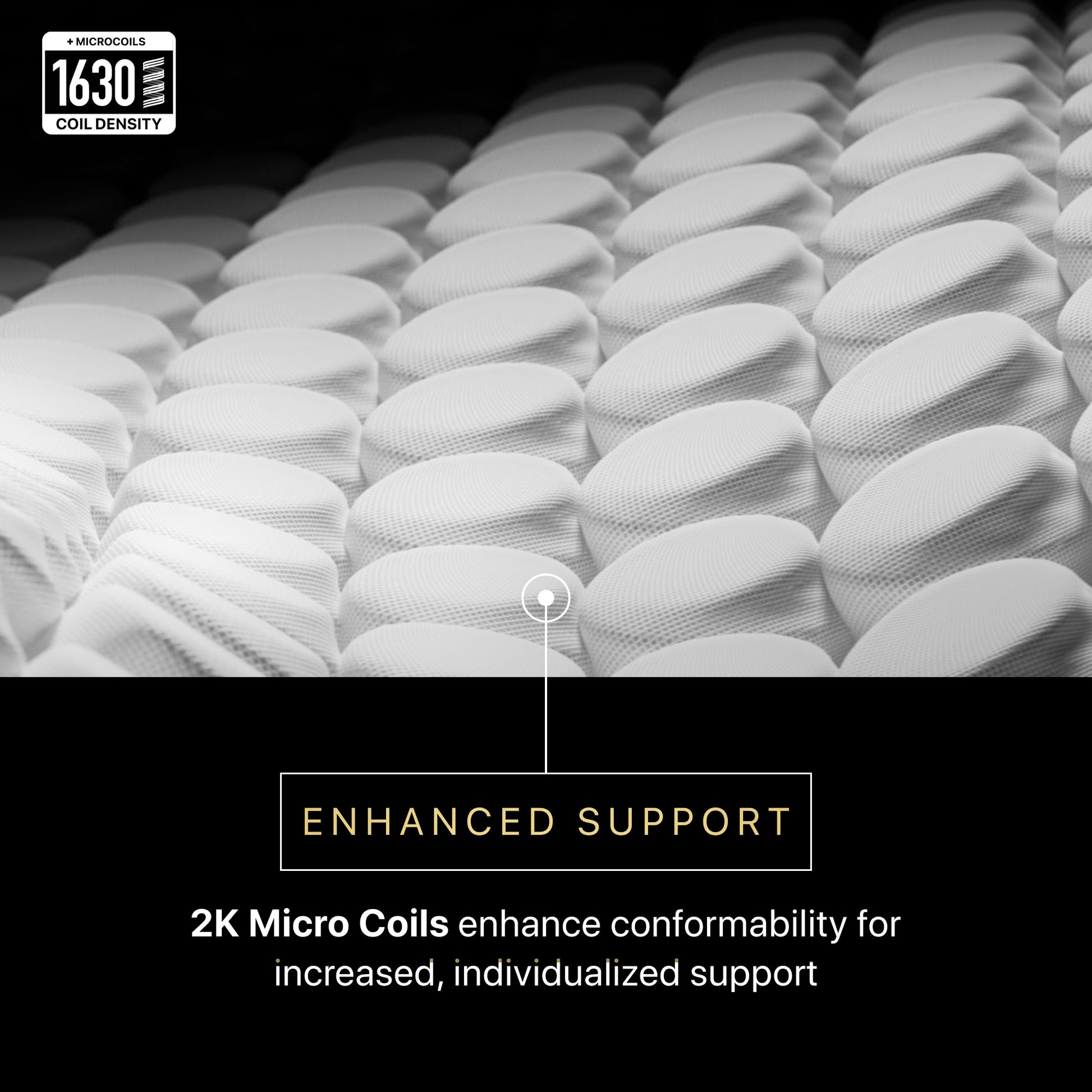 Diagram showing coil density and stating enhanced support, 2K Micro Coils enhance conformability for increased, individualize support