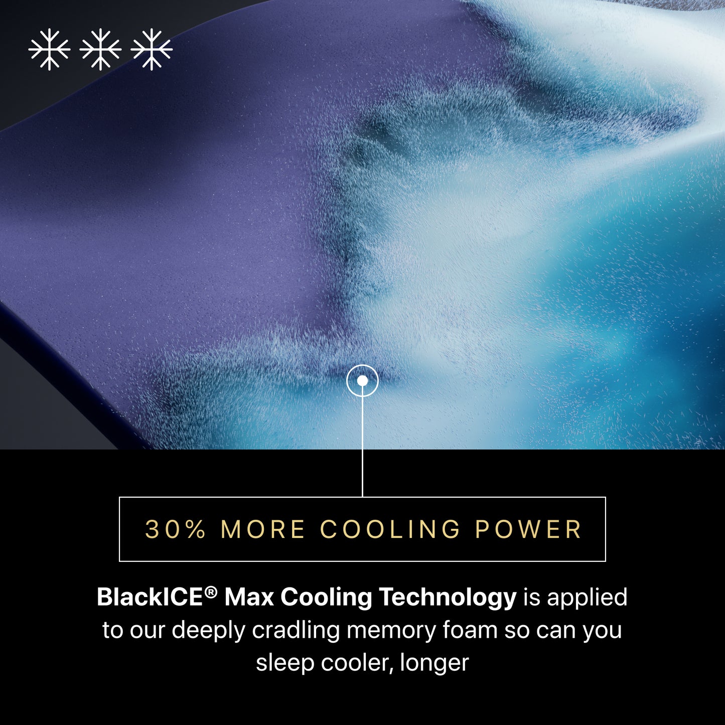Advertisement for BlackICE Max Cooling Technology with a close-up of a pillow and cooling foam.