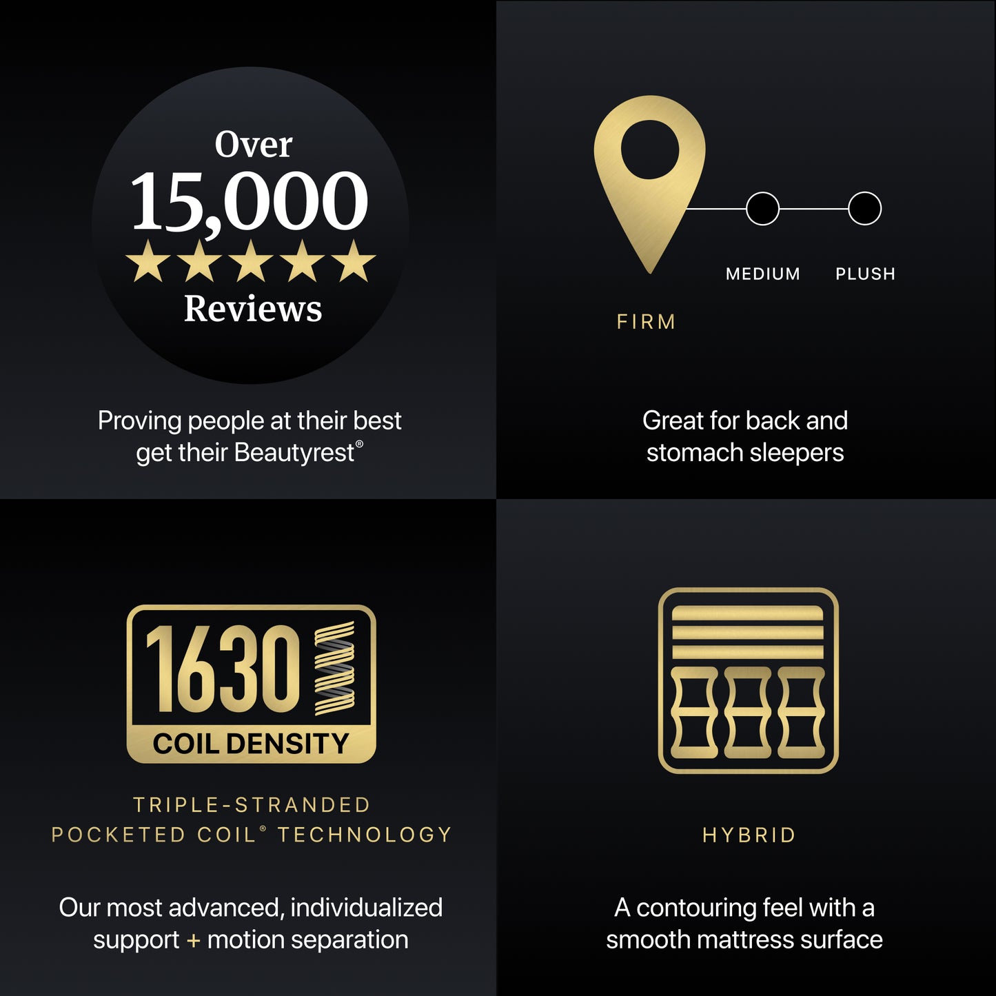 Product features with gold icons and text on a black background