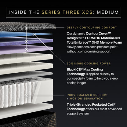 Layered Beautyrest Black Hybid XCS mattress display with text describing features of Series Three XCS medium mattress.