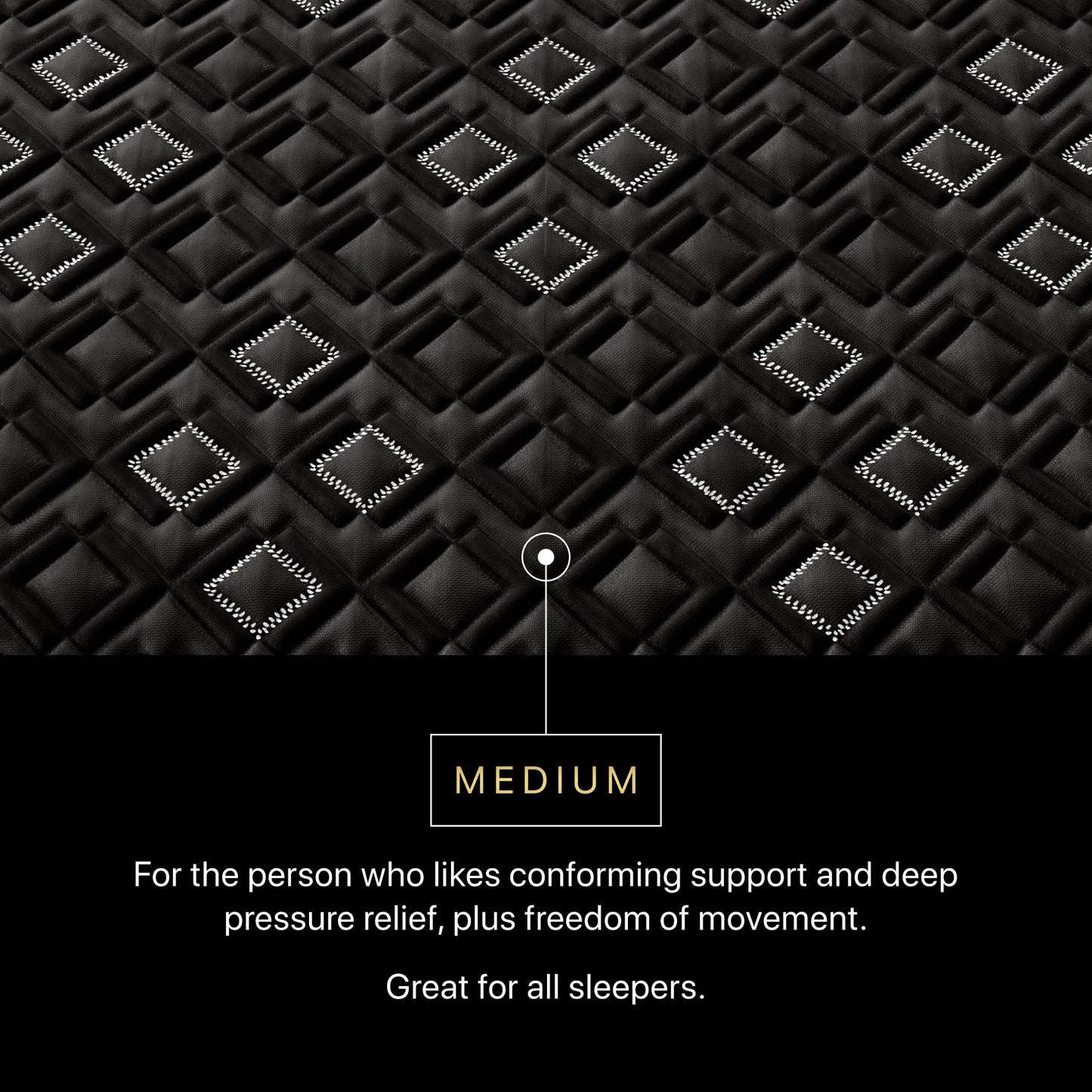 Text on a black textured background describing medium support and deep pressure relief.