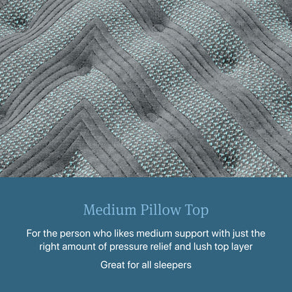 Closeup image of the Level One Medium Pillow Top Beautyrest Innerspring Mattress
